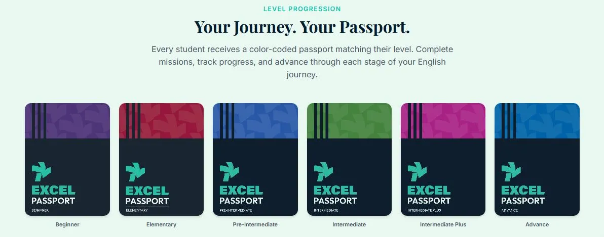 Excel Passport Learning Through Challenges